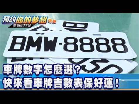 風水車牌|車牌怎麼選比較好？數字五行解析吉凶秘訣完整教學